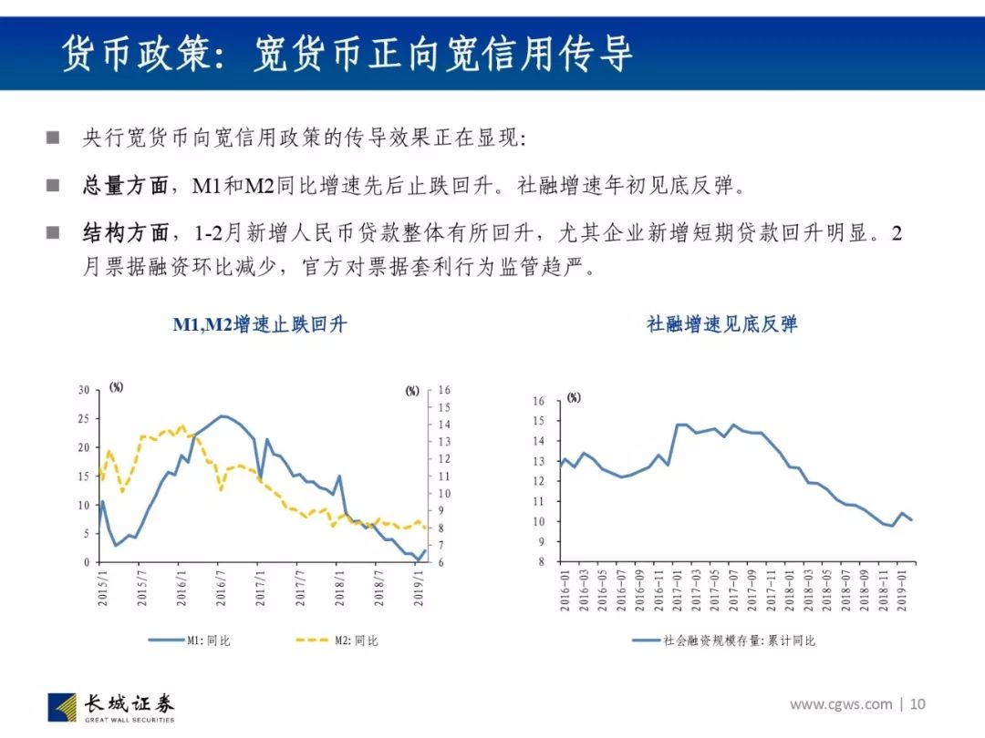 2023年二连浩特口岸进出口值为4231亿元