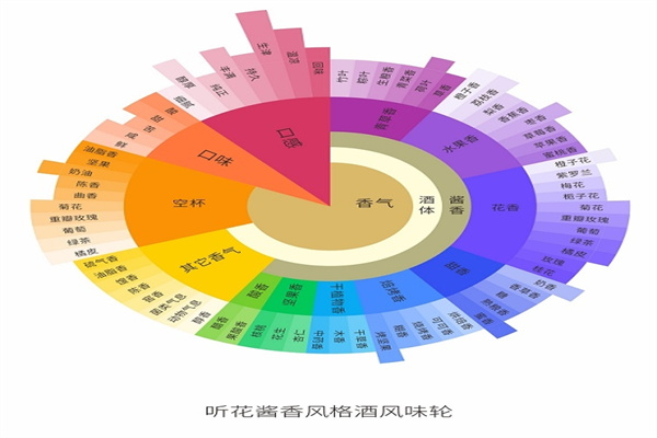 互联网金融期货配资：高杠杆下的财富游戏，风险与机遇并存