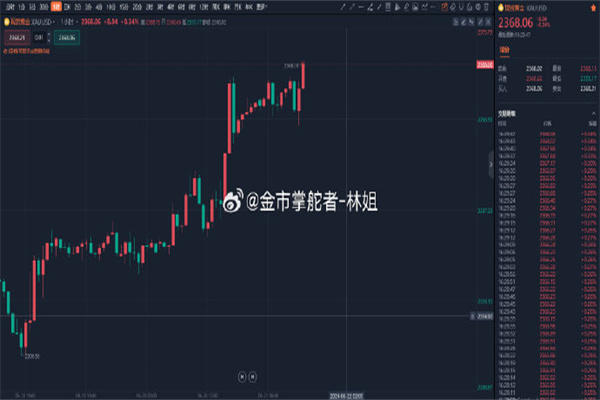 炒股10倍杠杆软件：高风险高收益的双刃剑？