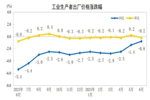 可靠的炒股配资平台：你的投资之旅，安全起航！